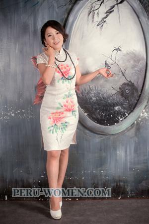 154529 - Xiaoyong Age: 54 - China