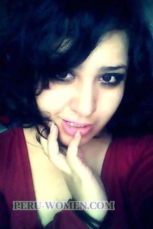 156492 - Anahi Age: 35 - Mexico