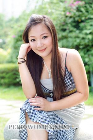 156804 - Min Age: 45 - China