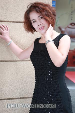 157003 - Zhimei Age: 61 - China