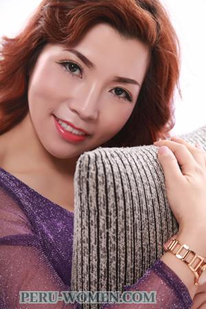 160790 - Xianmei (Emily) Age: 50 - China