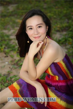 165243 - Min Age: 42 - China