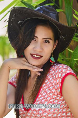 166436 - Hanzel Age: 38 - Philippines