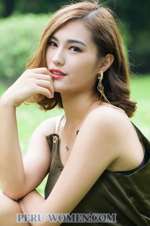 168172 - Jiannan Age: 28 - China