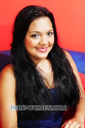 170136 - Karen Daniela Age: 28 - Colombia