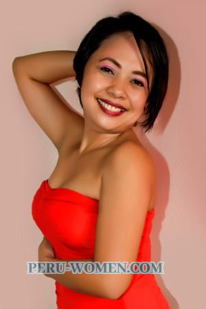 176082 - Jocelyn Age: 48 - Philippines