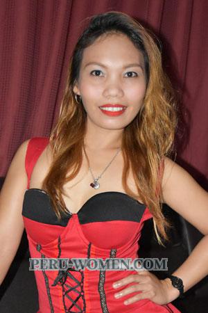 180901 - Ritchie Age: 38 - Philippines