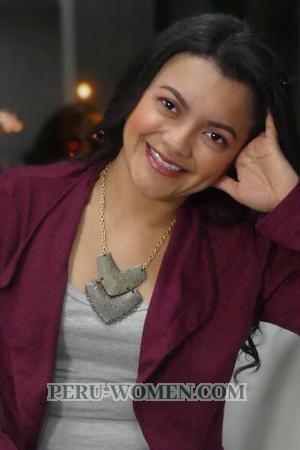 187022 - Andrea Age: 35 - Colombia