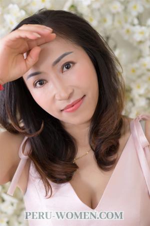 188850 - Fang Age: 54 - China