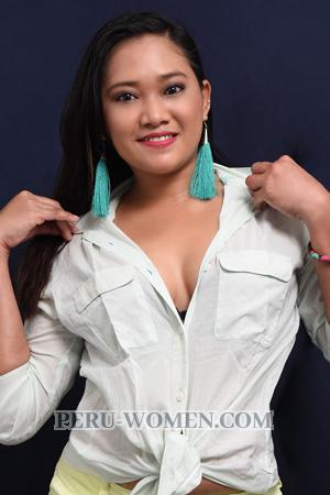 190617 - Eleonor Jean Age: 38 - Philippines