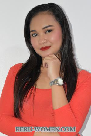 191009 - Jemela Ann Age: 29 - Philippines