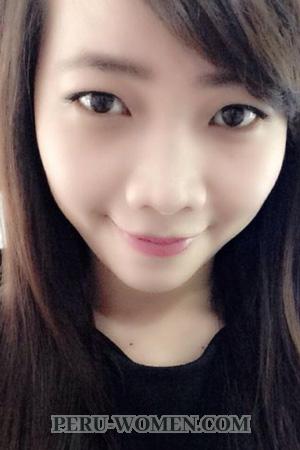 193487 - Thi Diem Ngoc Age: 34 - Vietnam