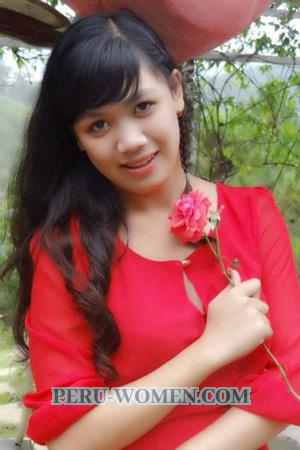 193492 - Thi Ngoc Phuong Age: 33 - Vietnam