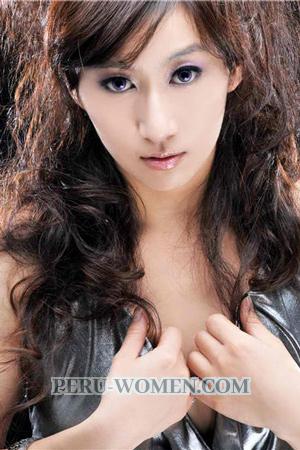 193704 - Liangyi Age: 53 - China