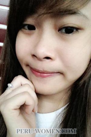 194704 - Ly Thien Kim Age: 31 - Vietnam