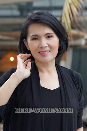 195353 - Sarunthip Age: 52 - Thailand