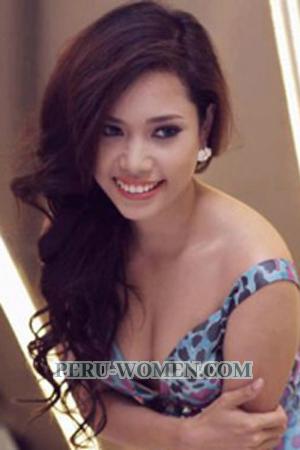 195816 - Thi Vinh Trinh Age: 36 - Vietnam