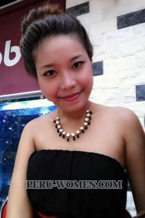 195817 - Thi Thuy Ngan Age: 31 - Vietnam