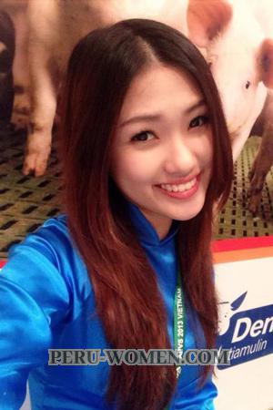 195818 - Thanh Hang Age: 33 - Vietnam