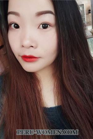 196095 - Sophitrat Age: 32 - Thailand