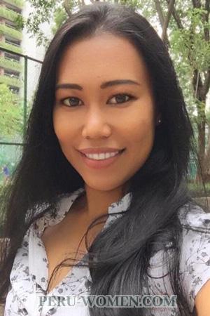 196460 - Nantiwan Age: 35 - Thailand