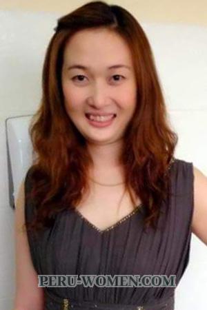 198351 - Lalana Age: 48 - Thailand