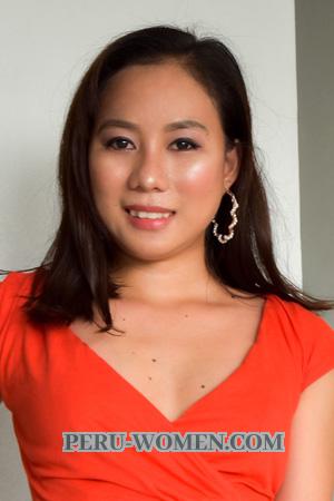 199536 - Rubena Age: 23 - Philippines