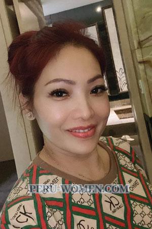 199564 - Manirat Age: 51 - Thailand