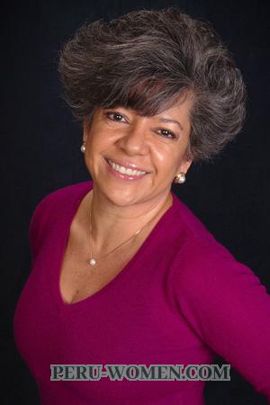 199758 - Ana Violeta Age: 66 - Costa Rica