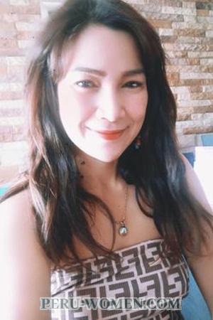 199782 - Pornpatcharanan  Age: 46 - Thailand