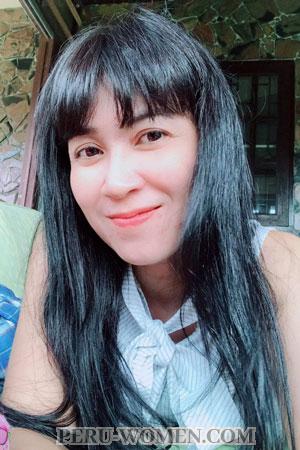 200201 - Kittaya Age: 48 - Thailand