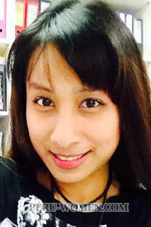 200442 - Boonyarat Age: 49 - Thailand