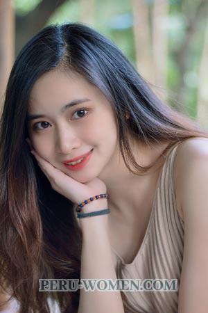 200708 - Dandan Age: 30 - China