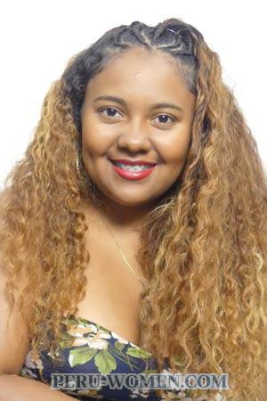 200816 - Angie Age: 28 - Colombia