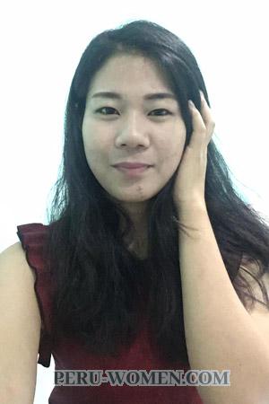 200861 - Supang Age: 35 - Thailand