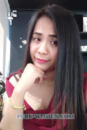 201019 - Ratree Age: 41 - Thailand