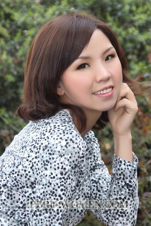 201217 - Yan Age: 47 - China