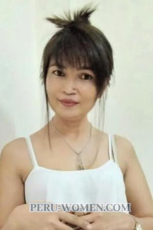 201331 - Suntharirak Age: 50 - Thailand