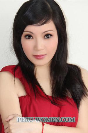 201787 - Yajiao Age: 50 - China