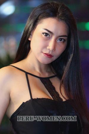 202311 - Supawan Age: 49 - Thailand