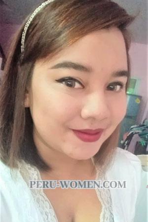 202324 - Manlika Age: 37 - Thailand