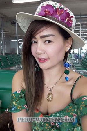 202335 - Jantharat Age: 48 - Thailand