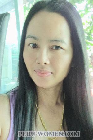202542 - Thassanaporn Age: 52 - Thailand