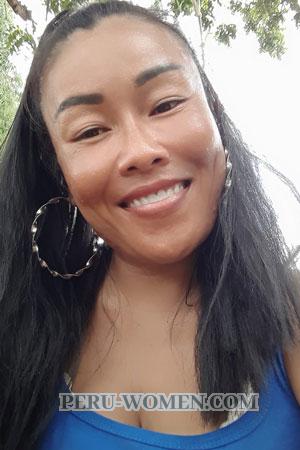 204402 - Papa Age: 46 - Thailand