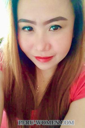209369 - Suchanat Age: 43 - Thailand