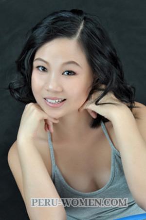 209375 - Kang Age: 50 - China