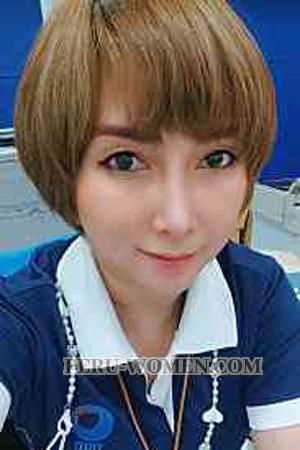 209880 - Waraphon Age: 45 - Thailand