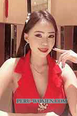 209890 - Kanokwan Age: 33 - Thailand