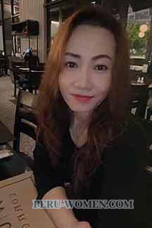 211077 - Kancharos Age: 48 - Thailand