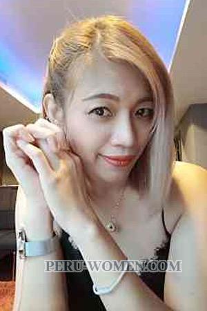 211501 - Chanyawee Age: 44 - Thailand